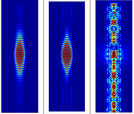 Jcmsuite：旋转对称发射器的图3